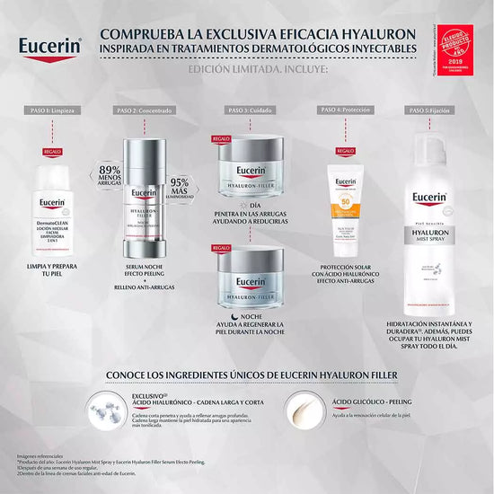 EUCERIN Q10 ACTIVE Crema Facial de Día Antiarrugas para Piel Seca SPF 15, 50ml