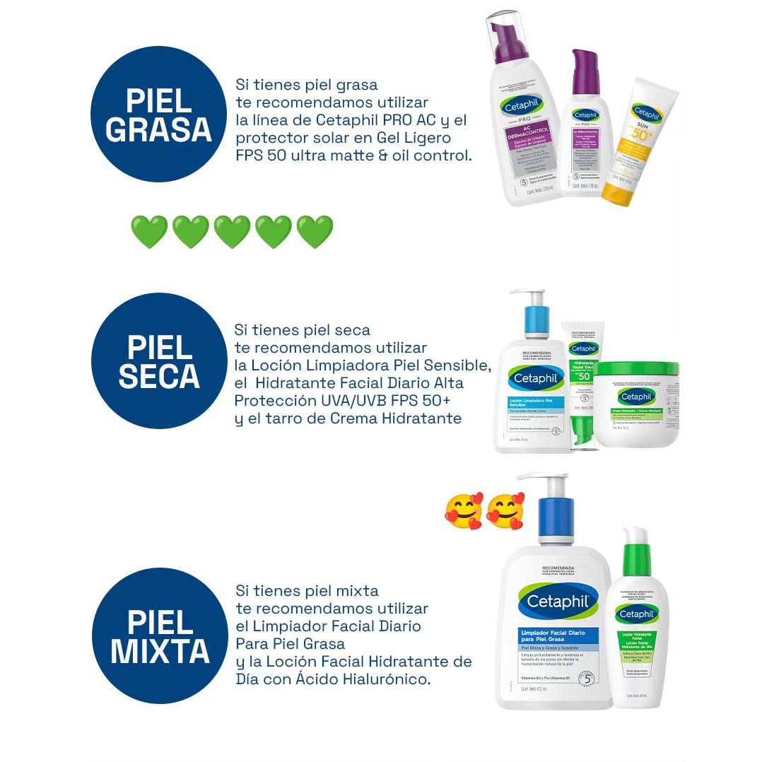 Dermacontrol Step 4 GALDERMA Cetaphil PRO AC Dermacontrol, Espuma de Limpieza Facial, 236m ...