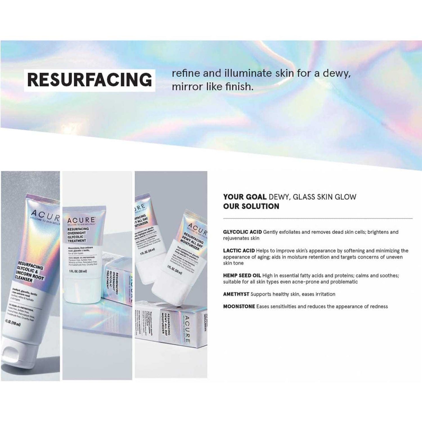ACURE Resurfacing Glycolic & Unicorn Root Cleanser, Limpiador Espumoso 118ml