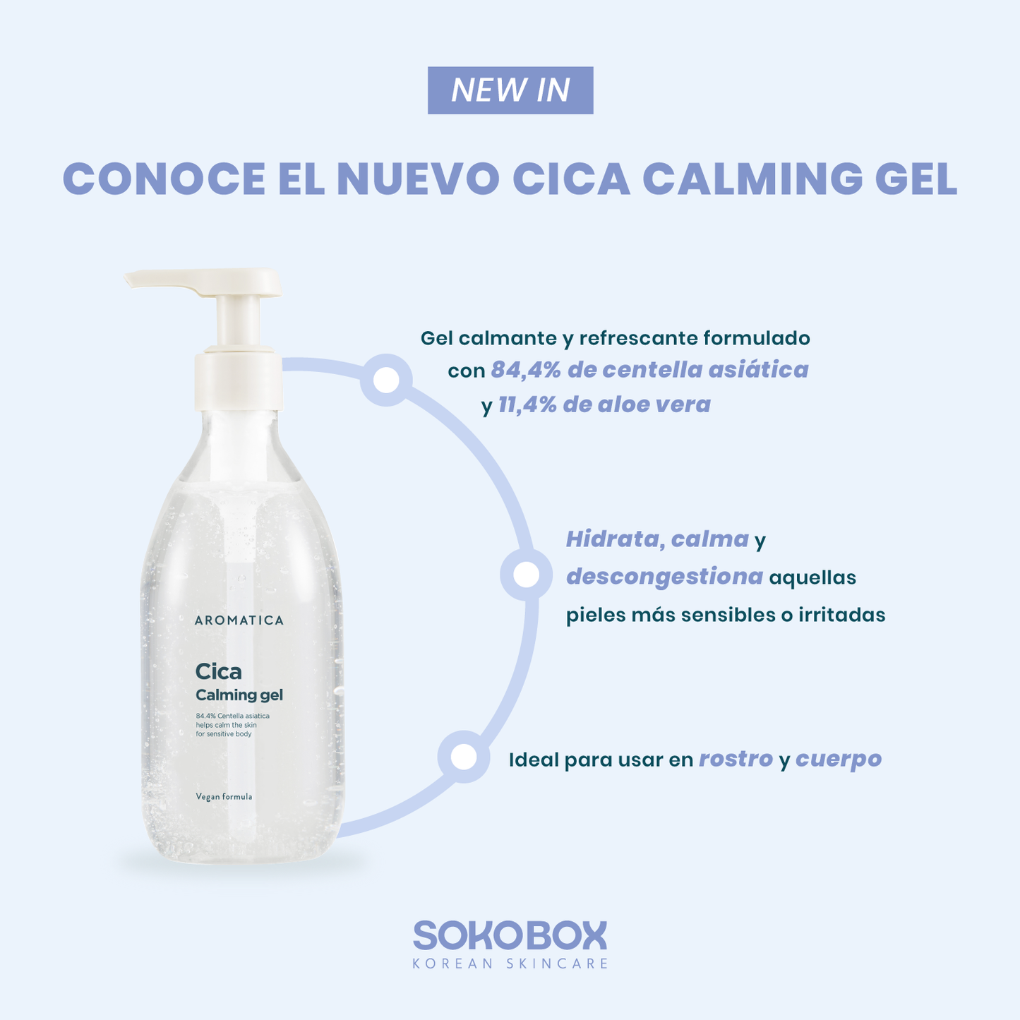 AROMATICA Cica Calming Gel, Gel calmante Cica para Cara y Cuerpo 300ml