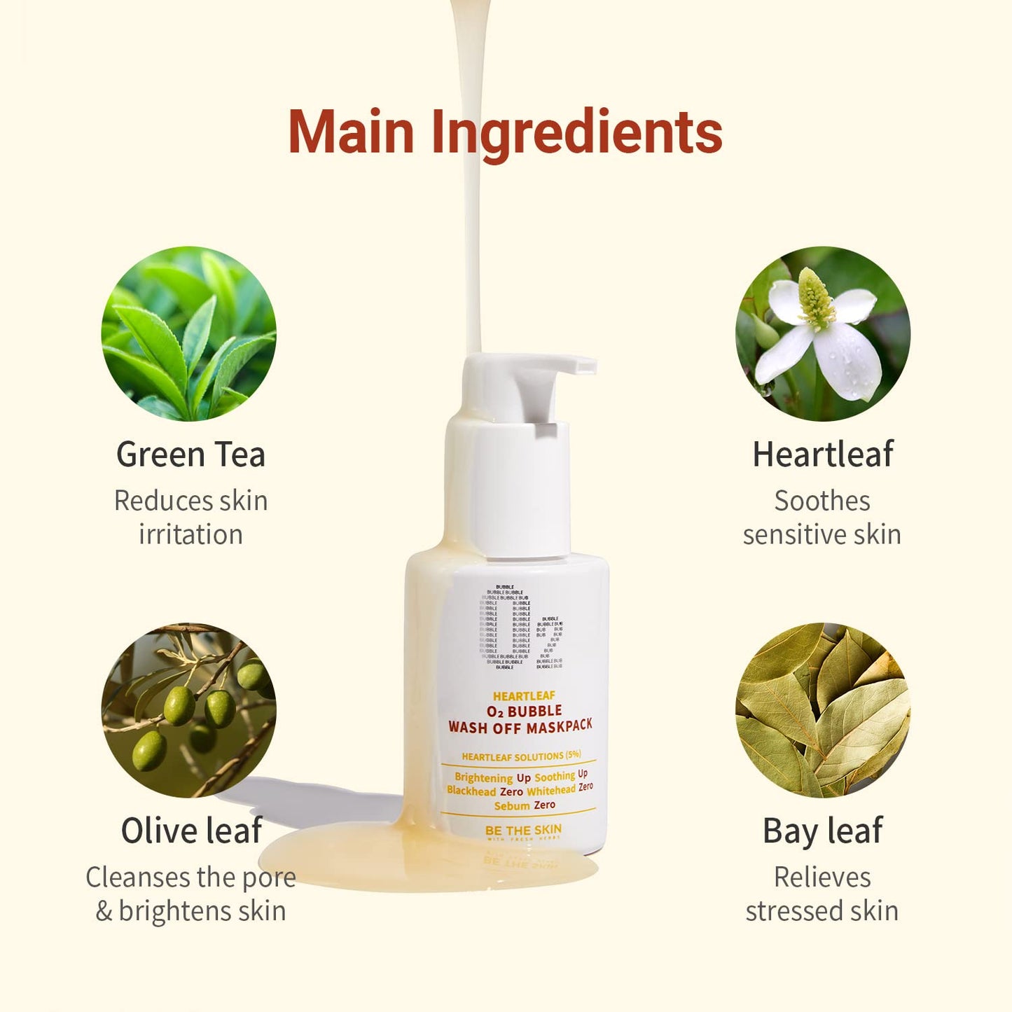 BE THE SKIN Heartleaf O2 Bubble wash off mask, Mascarilla Limpiadora 120ml