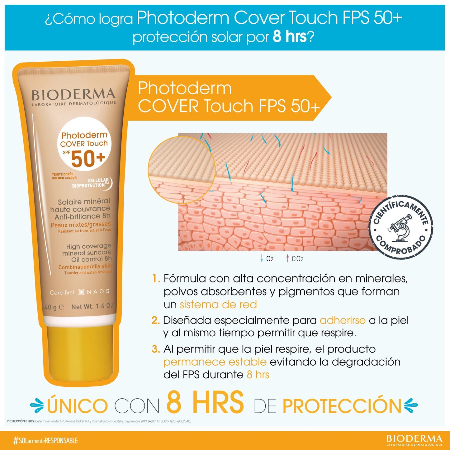 BIODERMA Protector Solar Photoderm COVER Touch MINERAL FPS 50, Claro