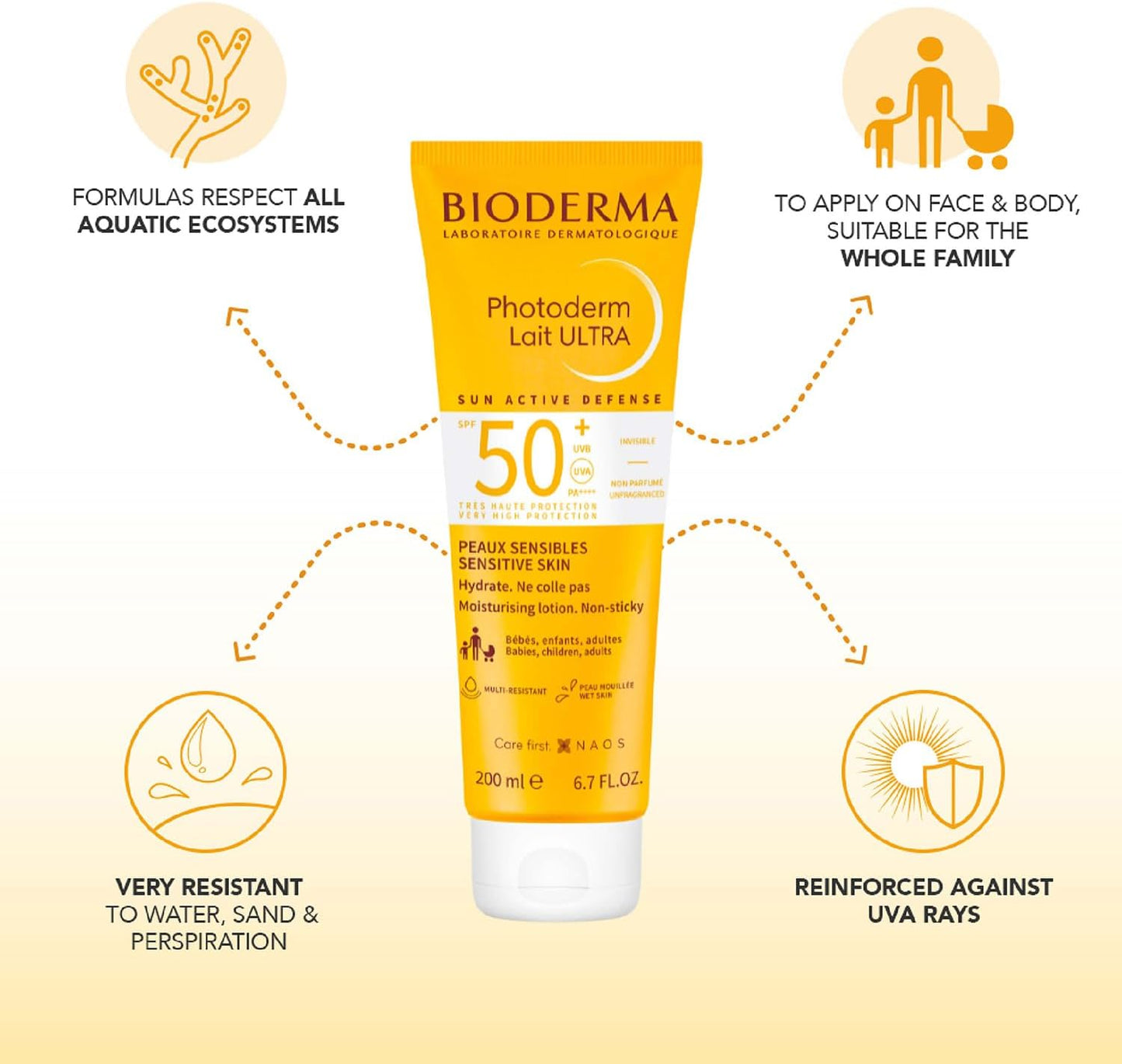 BIODERMA Protector Solar Photoderm Leche ULTRA para Toda la Familia FPS 50