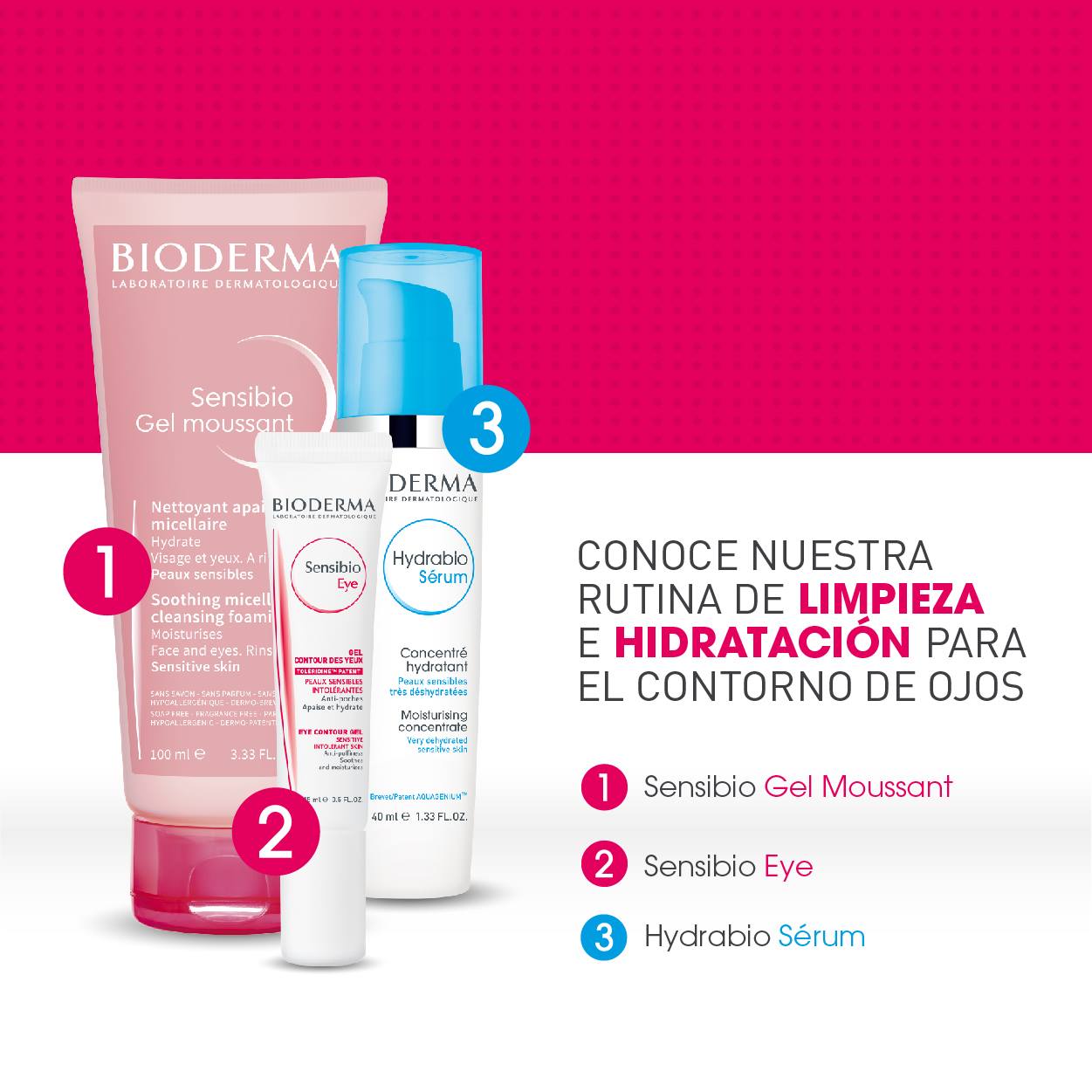 BIODERMA Sensibio Gel Contorno de Ojos, Atenua Bolsas y Ojeras, 15ml