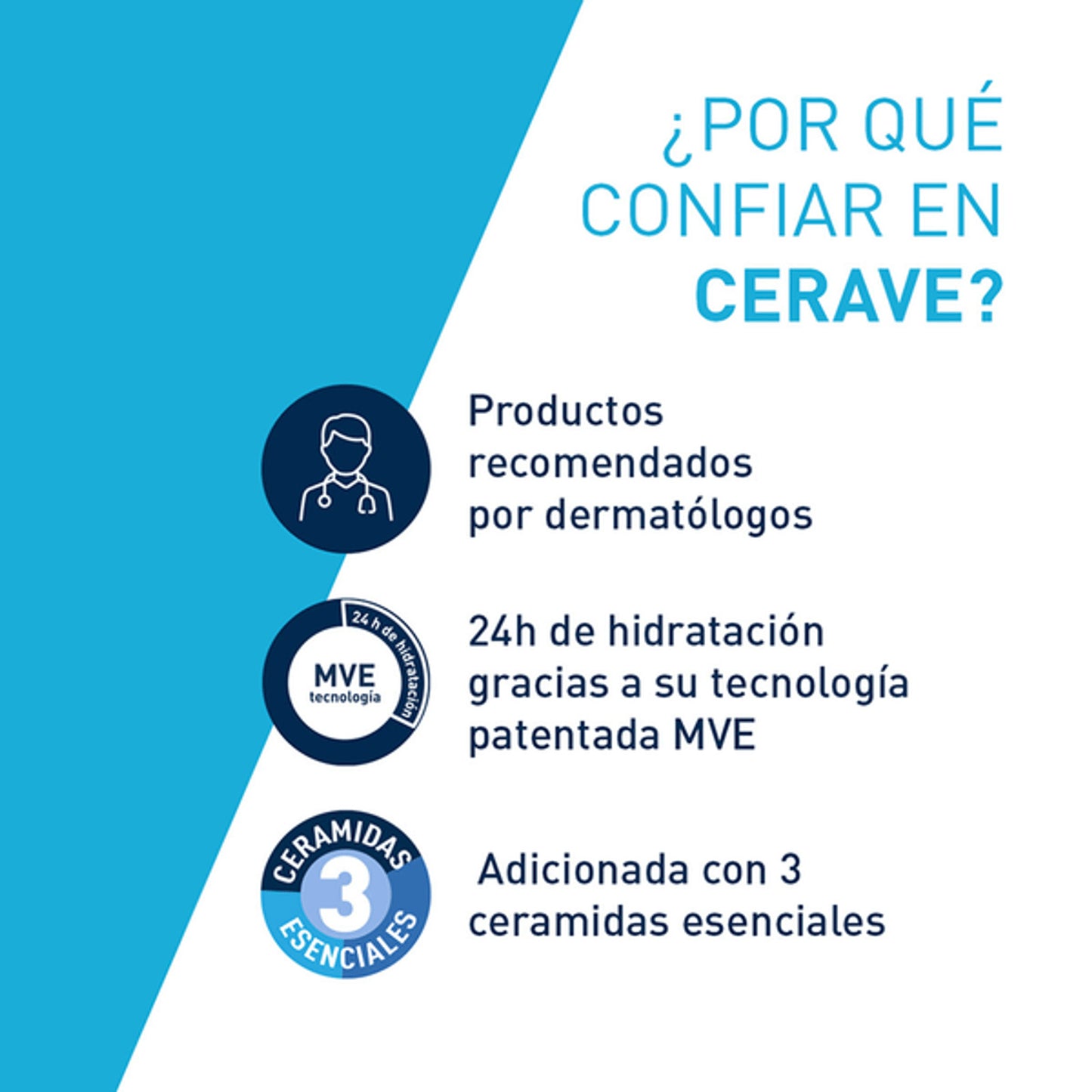 CERAVE Crema Hidratante para Rostro y Cuerpo, Piel Seca a Muy Seca, 50ml