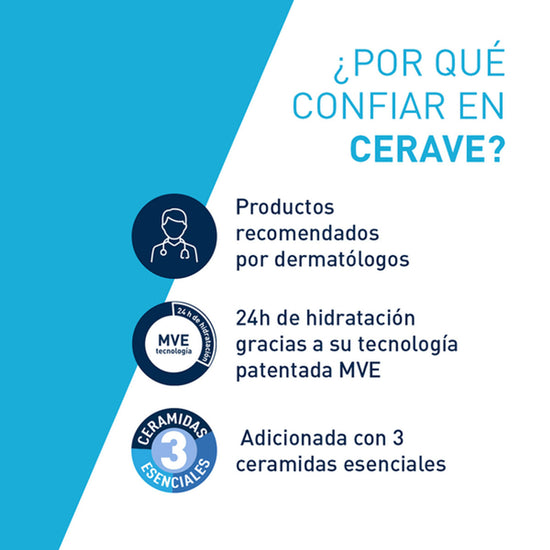 CERAVE SA Crema Alisadora Anti-Rugosidades Corporal, para Piel Seca, 177ml