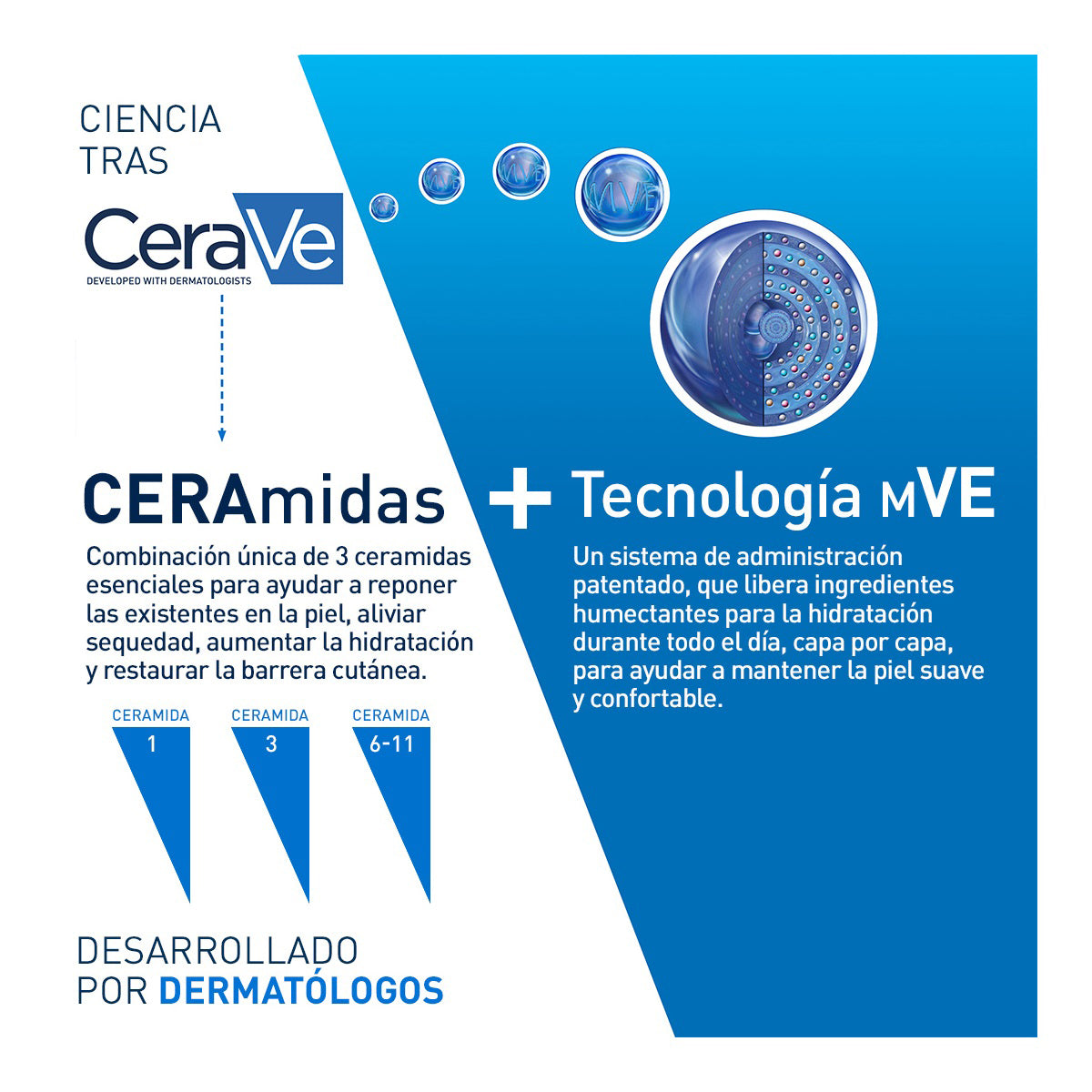 CERAVE Crema Hidratante para Rostro y Cuerpo, Piel Seca a Muy Seca, 50ml