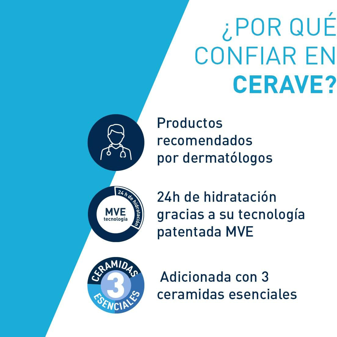 CERAVE SA Crema Renovadora de Pies, Para Piel Extremadamente Seca, 88ml