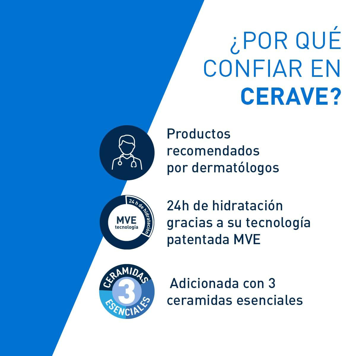 CERAVE Crema Reparadora para el Contorno de Ojos, Hidratante, 14ml