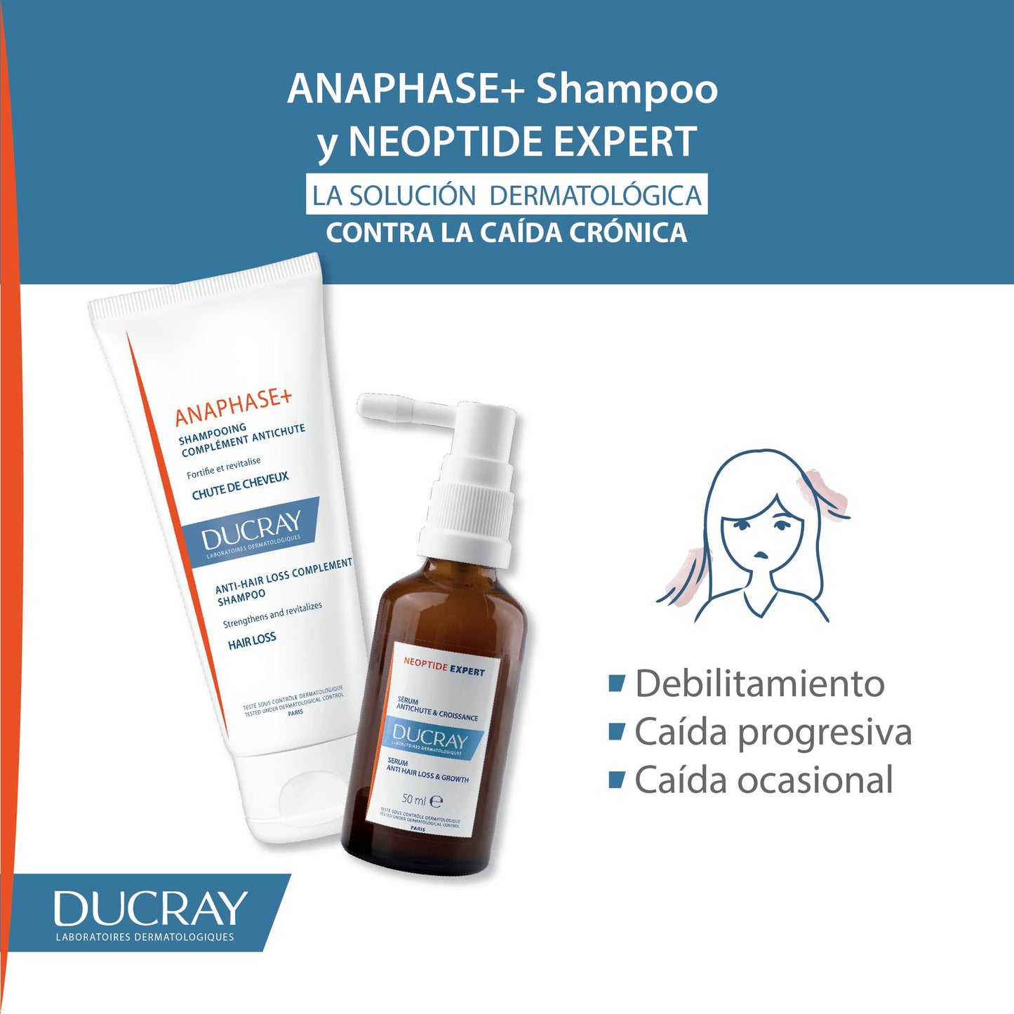 DUCRAY Anaphase+ Shampoo Complemento Anticaída de Cabello, 200ml