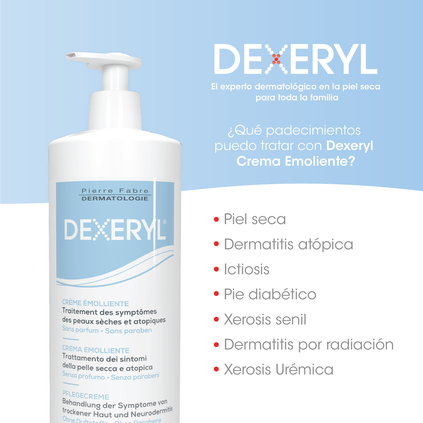 DUCRAY Dexeryl Crema Emoliente para Pieles Secas a muy Secas o Atópicas, 500gr