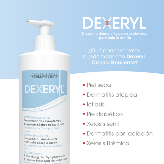 DUCRAY Dexeryl Crema Emoliente para Pieles Secas a muy Secas o Atópicas, 500gr