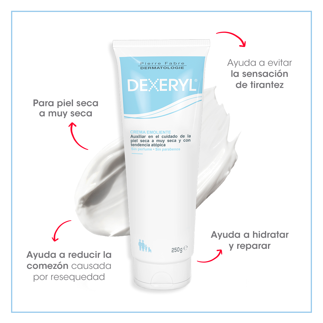 DUCRAY Dexeryl Crema Emoliente para Pieles Secas a muy Secas o Atópicas, 250gr