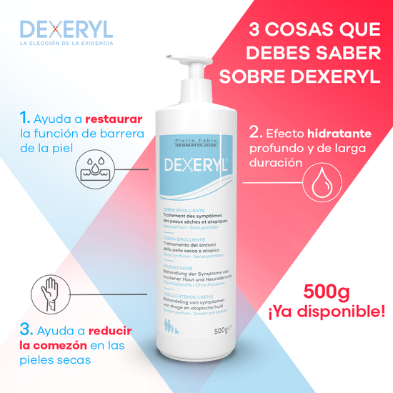 DUCRAY Dexeryl Crema Emoliente para Pieles Secas a muy Secas o Atópicas, 500gr