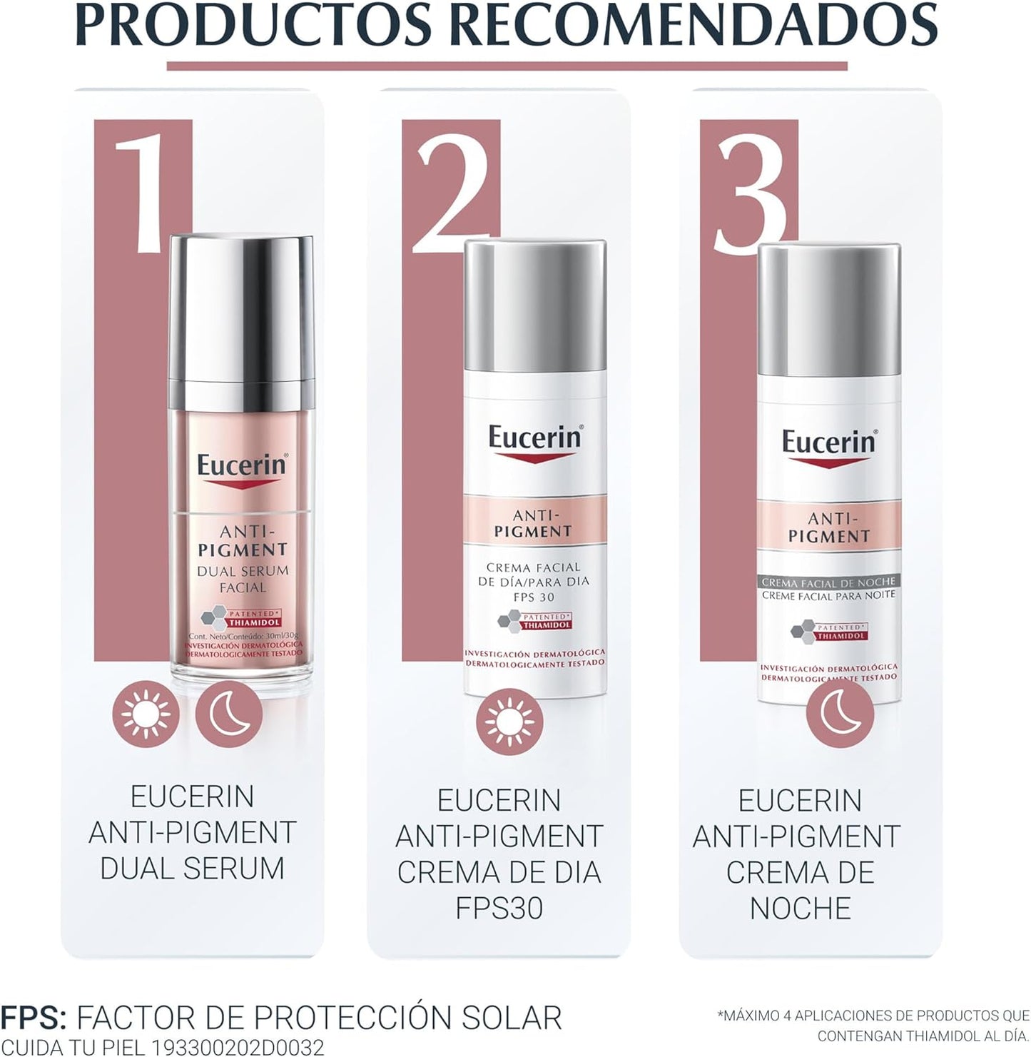 EUCERIN Anti-Pigment Crema de Manos FPS30