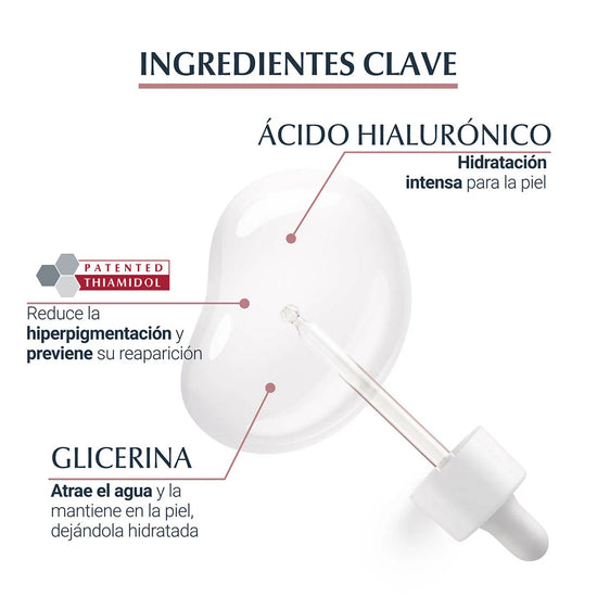 EUCERIN Anti-Pigment Suero Despigmentante Ultra Ligero para Piel Grasa, 30ml