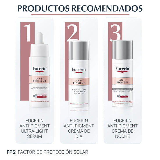 EUCERIN Anti-Pigment Suero Despigmentante Ultra Ligero para Piel Grasa, 30ml