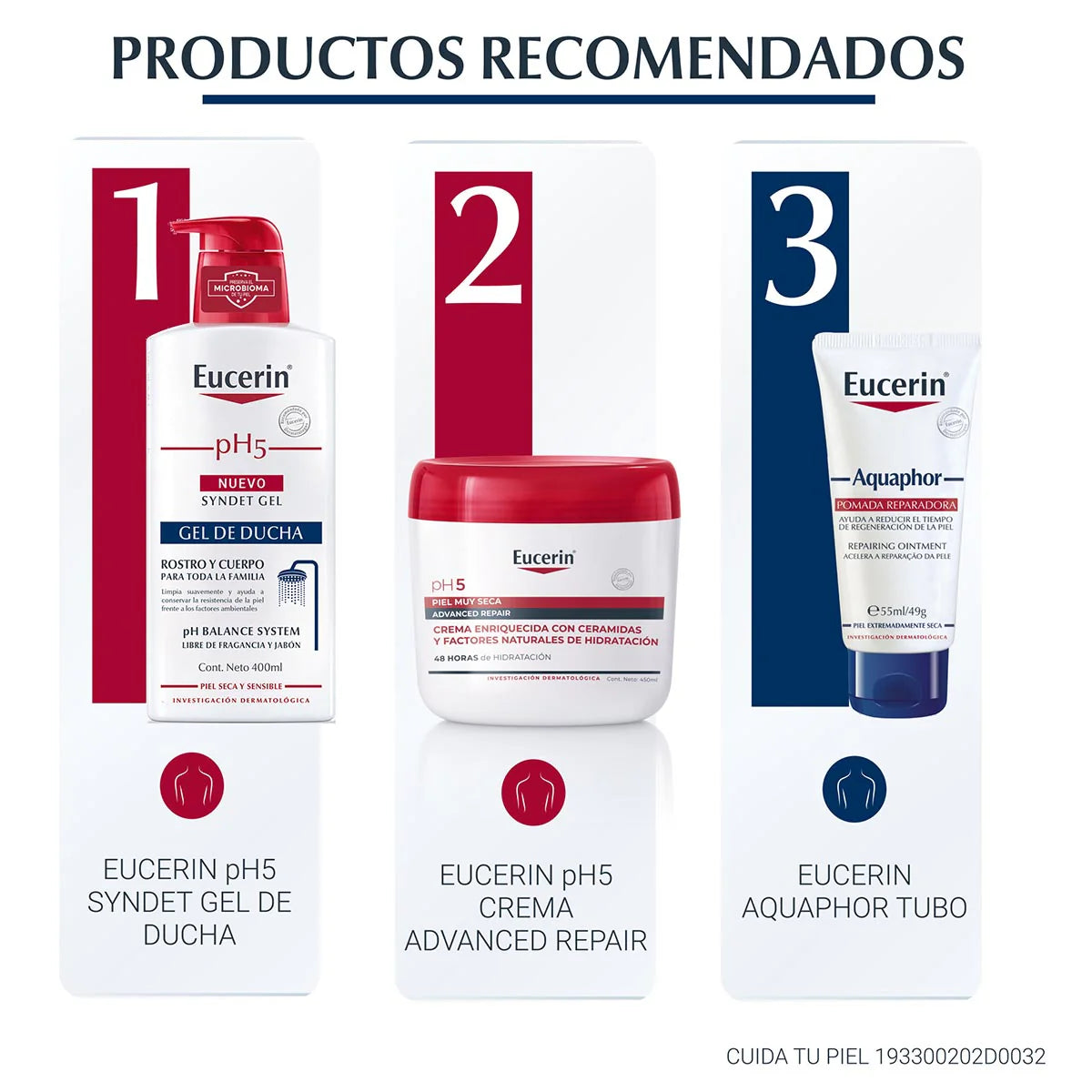 EUCERIN Aquaphor Pomada Reparadora para Piel Seca y Agrietada, Tubo 50ml