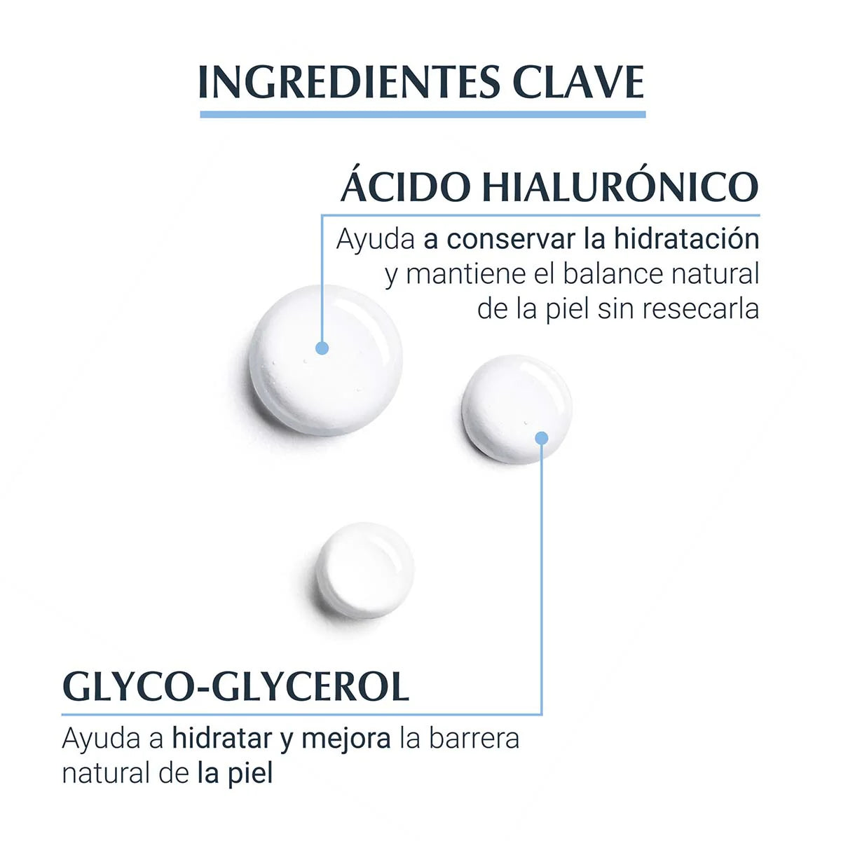 EUCERIN DermatoCLEAN [HYALURON] Tónico Facial Día y Noche, 200ml