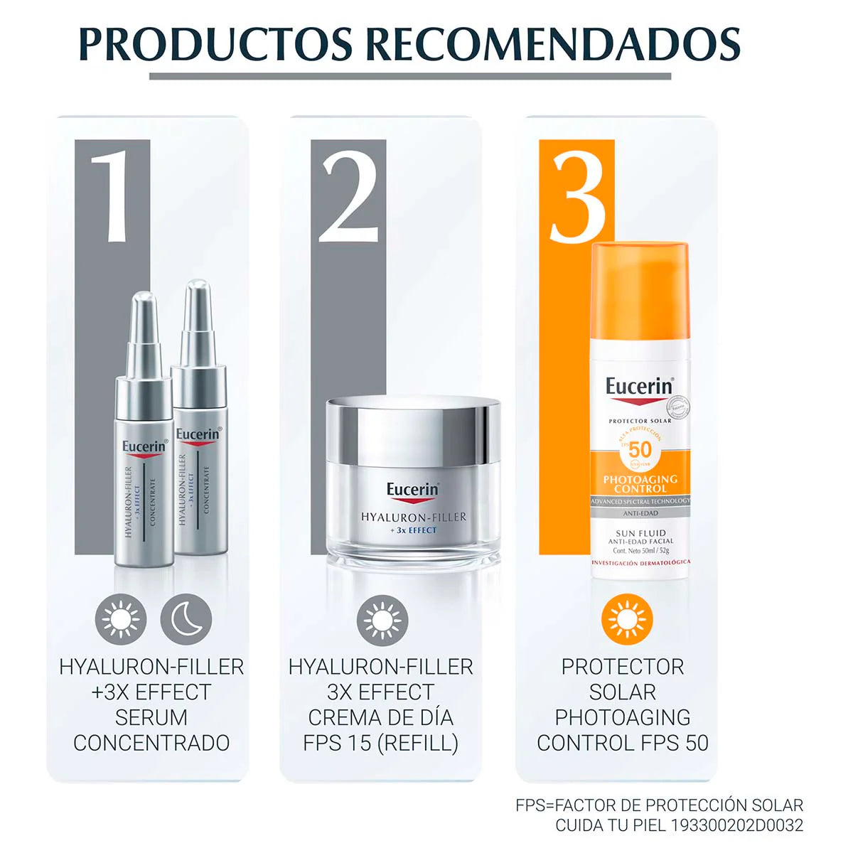 EUCERIN Hyaluron-Filler + 3x Effect Crema Facial de Día Anti-Edad Piel Seca, FPS15