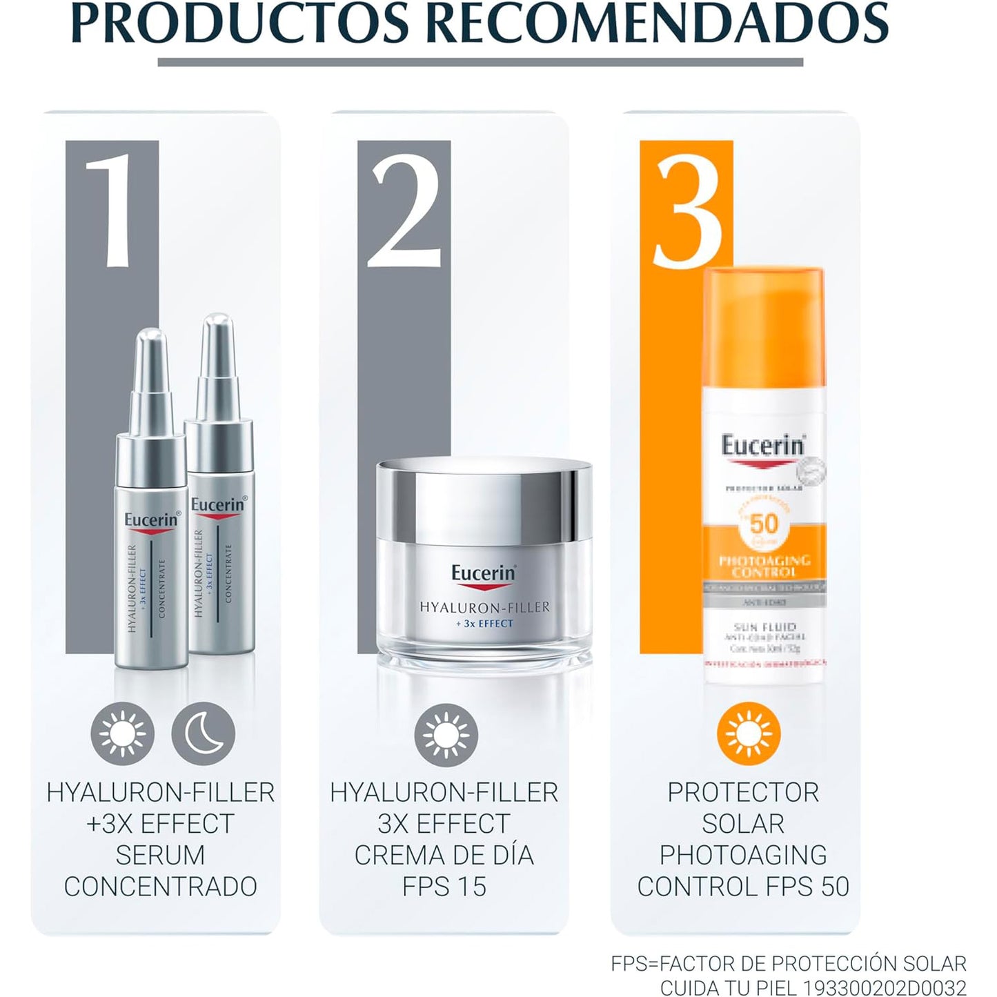 EUCERIN Hyaluron-Filler + 3x Effect Concentrate, Serum Concentrado 6 Tubos 5ml c/u