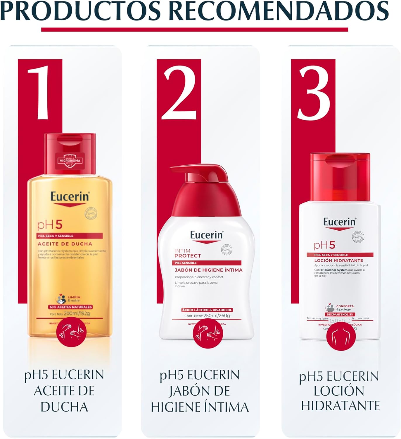 EUCERIN PH5 Locion Hidratante para Piel Seca y Sensible, 100ml