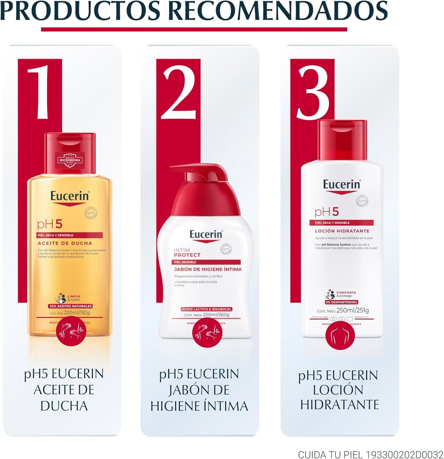 EUCERIN PH5 Locion Hidratante para Piel Seca y Sensible, 250ml