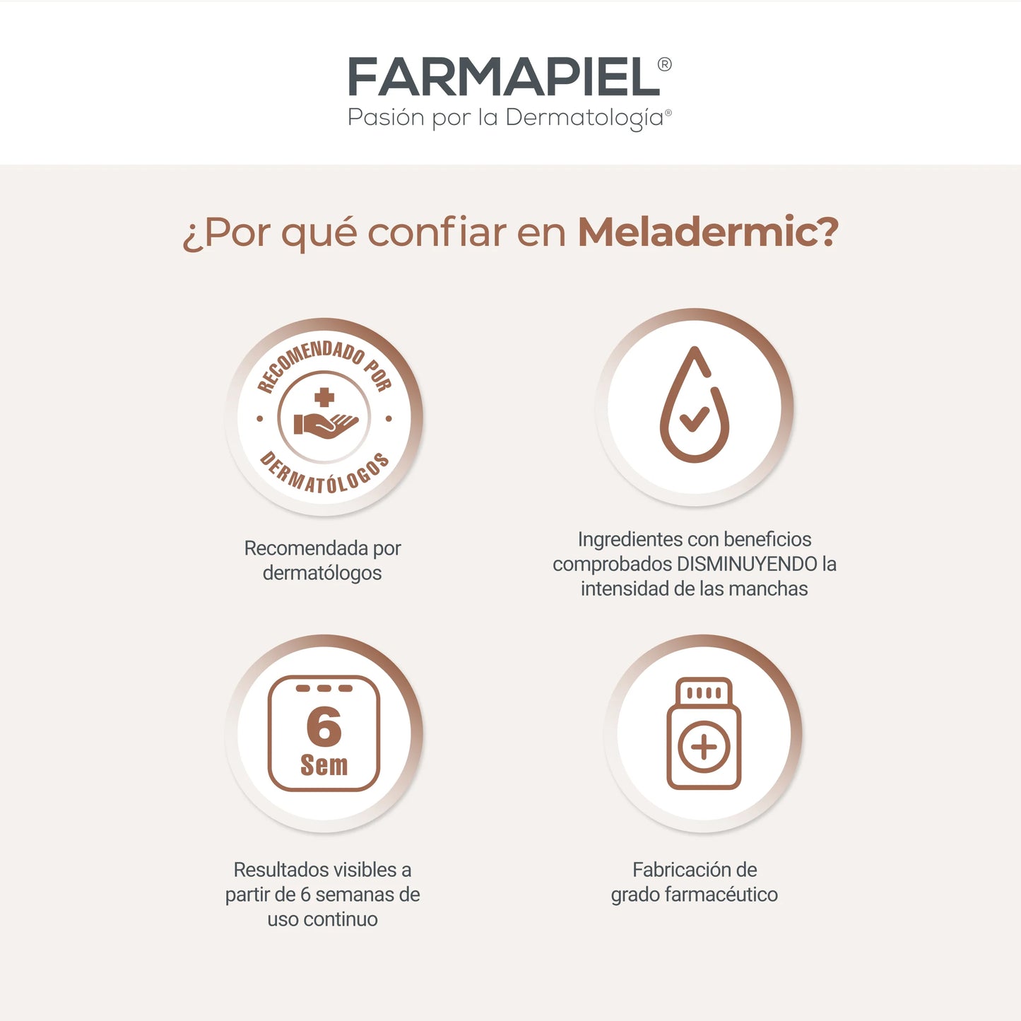 FARMAPIEL Meladermic Manos y Cuerpo, Crema Despigmentante, 150gr