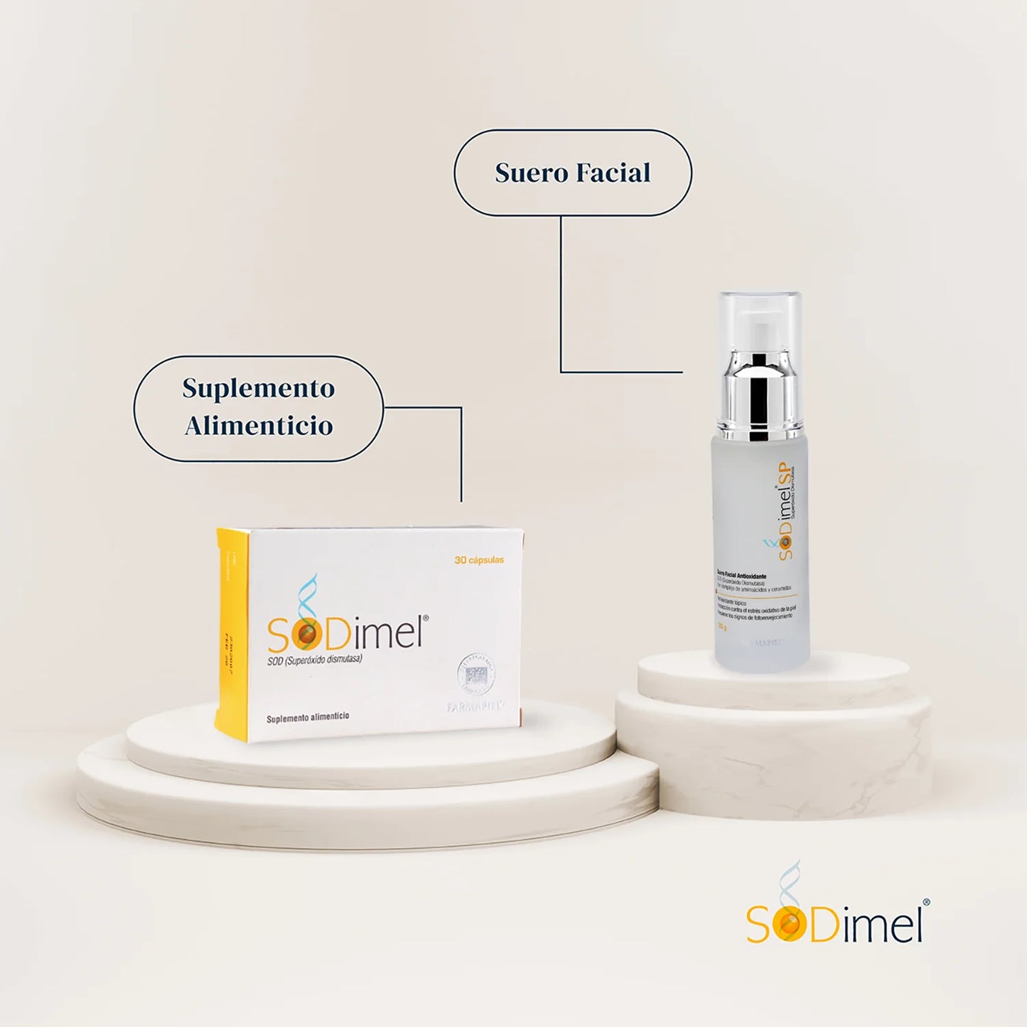 FARMAPIEL Sodimel Suero Facial Antioxidante, Protege Contra el Estrés Oxidativo