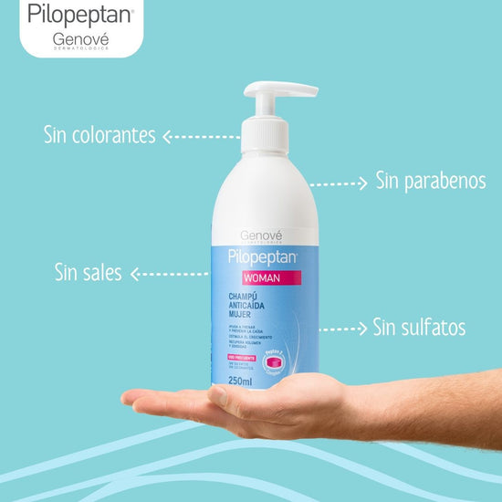 GENOVÉ Pilopeptan Woman Champú Anticaída del Cabello, 250ml