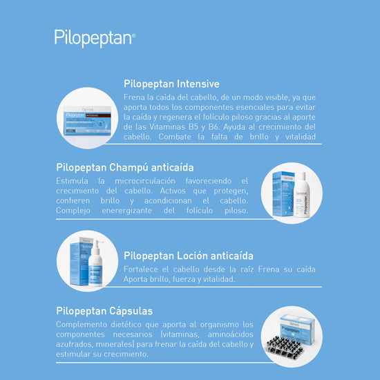 GENOVÉ Pilopeptan Champú Anticaída del Cabello y Estimula Crecimiento, 250ml
