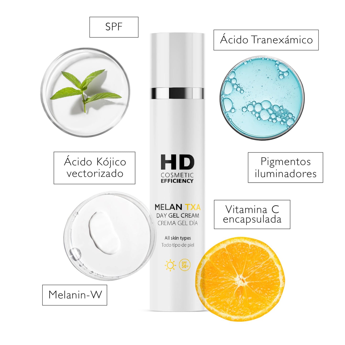 HD Melan TXA Crema Gel Día, Despigmentante y Protector Solar SPF50+, 50ml