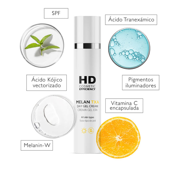 HD Melan TXA Crema Gel Día, Despigmentante y Protector Solar SPF50+, 50ml