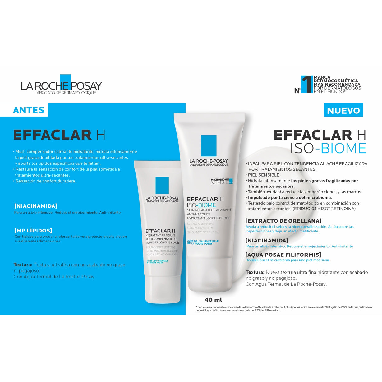 LA ROCHE POSAY Effaclar H ISO-BIOME Matificante Anti-Imperfecciones, 40ml