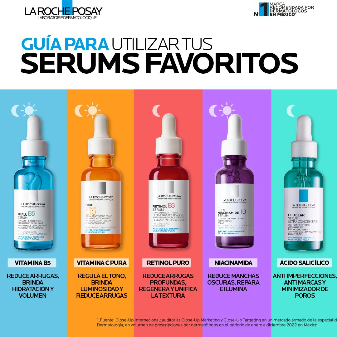 LA ROCHE POSAY Hyalu B5 Serum Facial Anti-Arrugas Reparador y Rellenador, 30ml