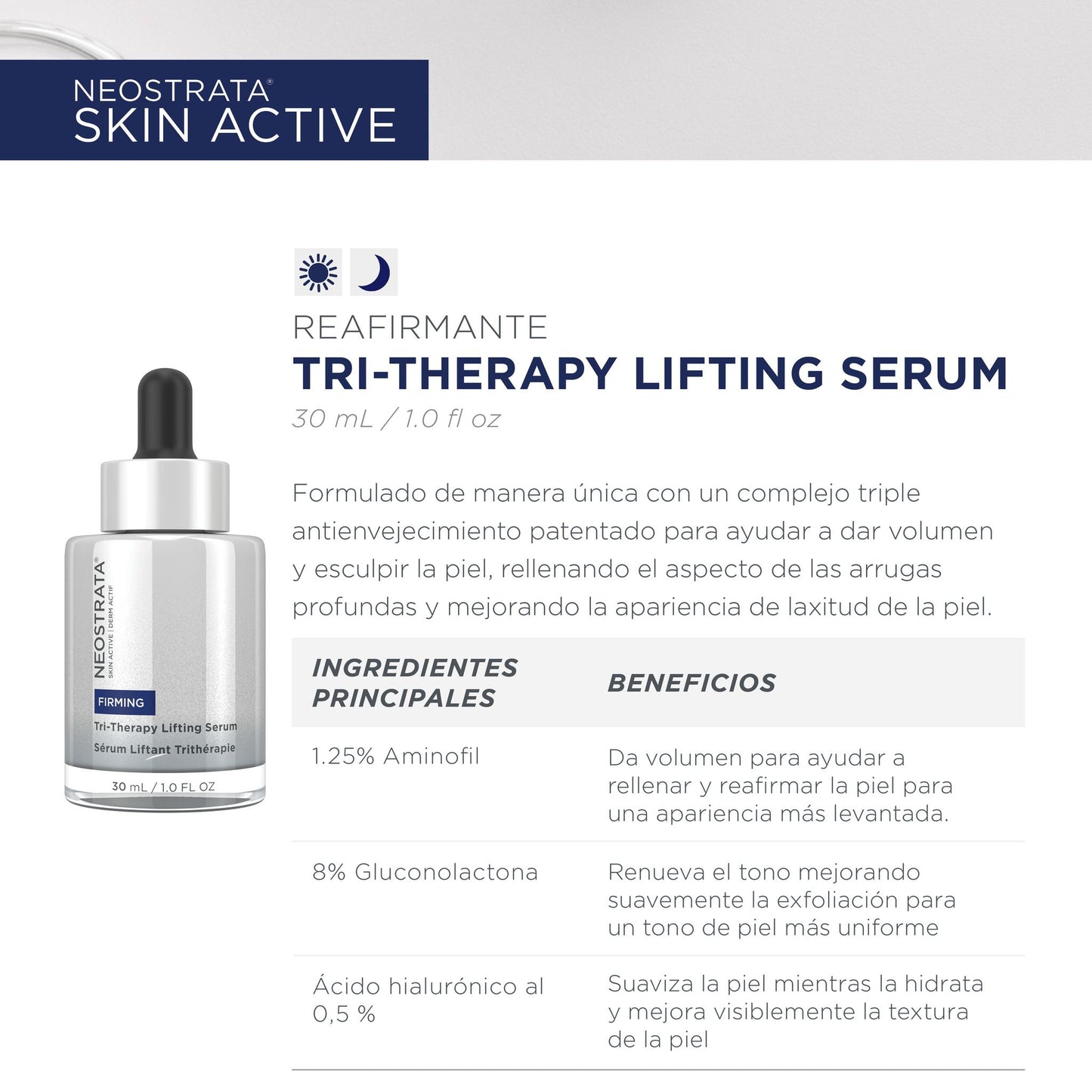 NEOSTRATA Skin Active FIRMING Tri-Therapy Lifting Serum Anti-Edad, 30ml