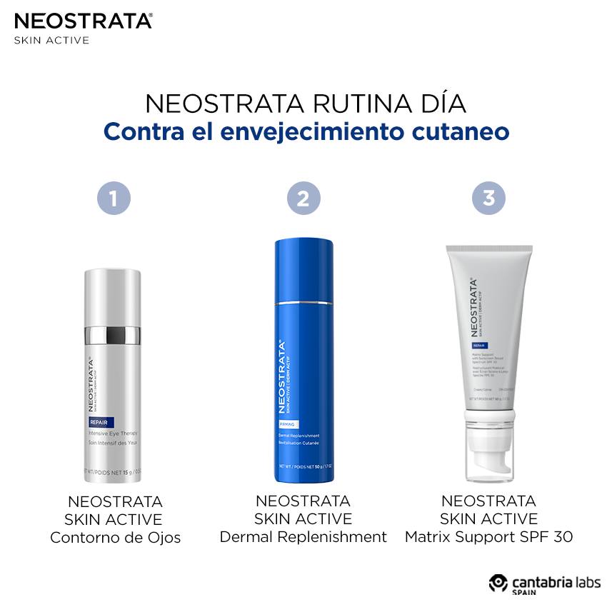 NEOSTRATA Skin Active Repair Contorno de Ojos, Intensivo Anti-Edad, 15g