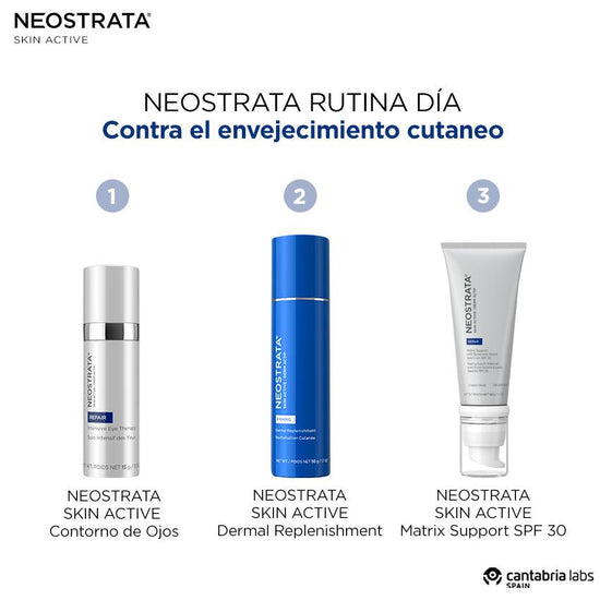 NEOSTRATA Skin Active Repair Contorno de Ojos, Intensivo Anti-Edad, 15g