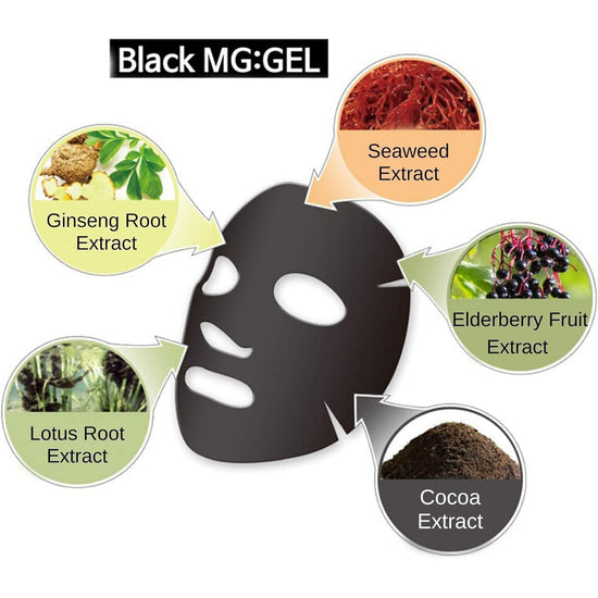 PUREDERM Black Food Recipe MG:GEL Mask, Máscara de Gel Facial 23gr