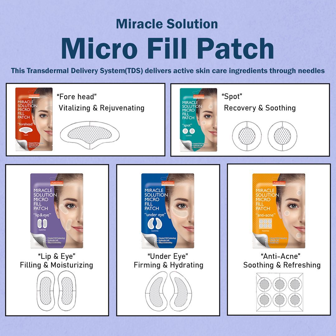 PUREDERM Miracle Solution Micro Fill Patch Lip&Eye, Microparche Ojos Labios