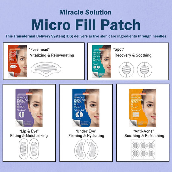 PUREDERM Miracle Solution Micro Fill Patch Forehead, Microparche Frente