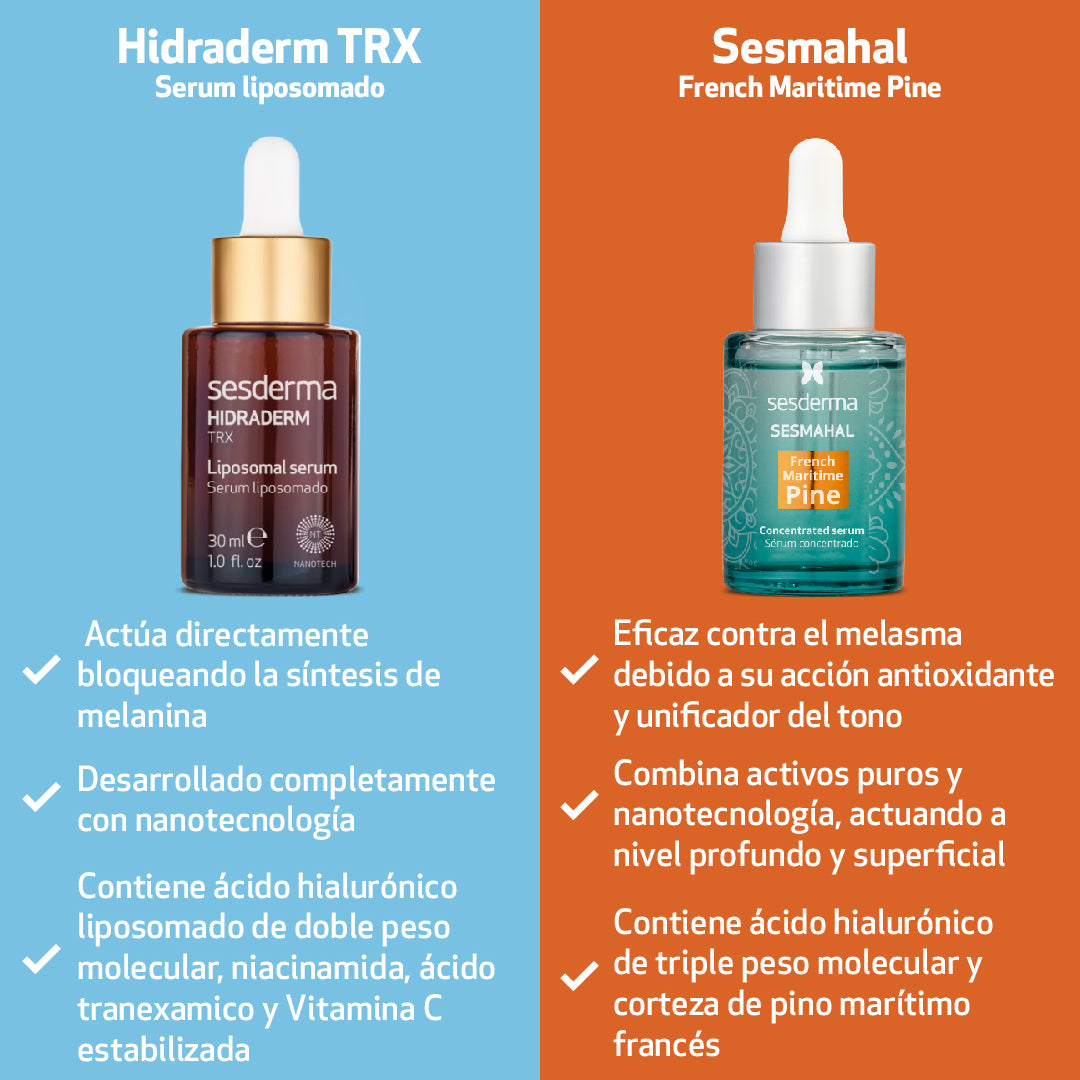 SESDERMA HIDRADERM TRX Liposomal Serum Facial Hidratante Clarificante, 30ml