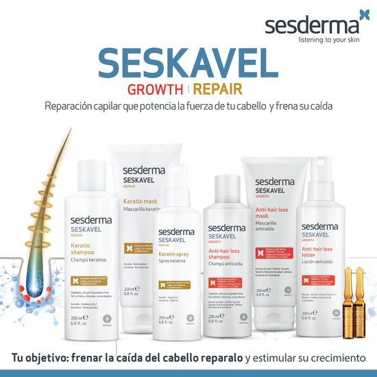 SESDERMA SESKAVEL Champú Anticaída, Previene y Frena la Caída de Cabello