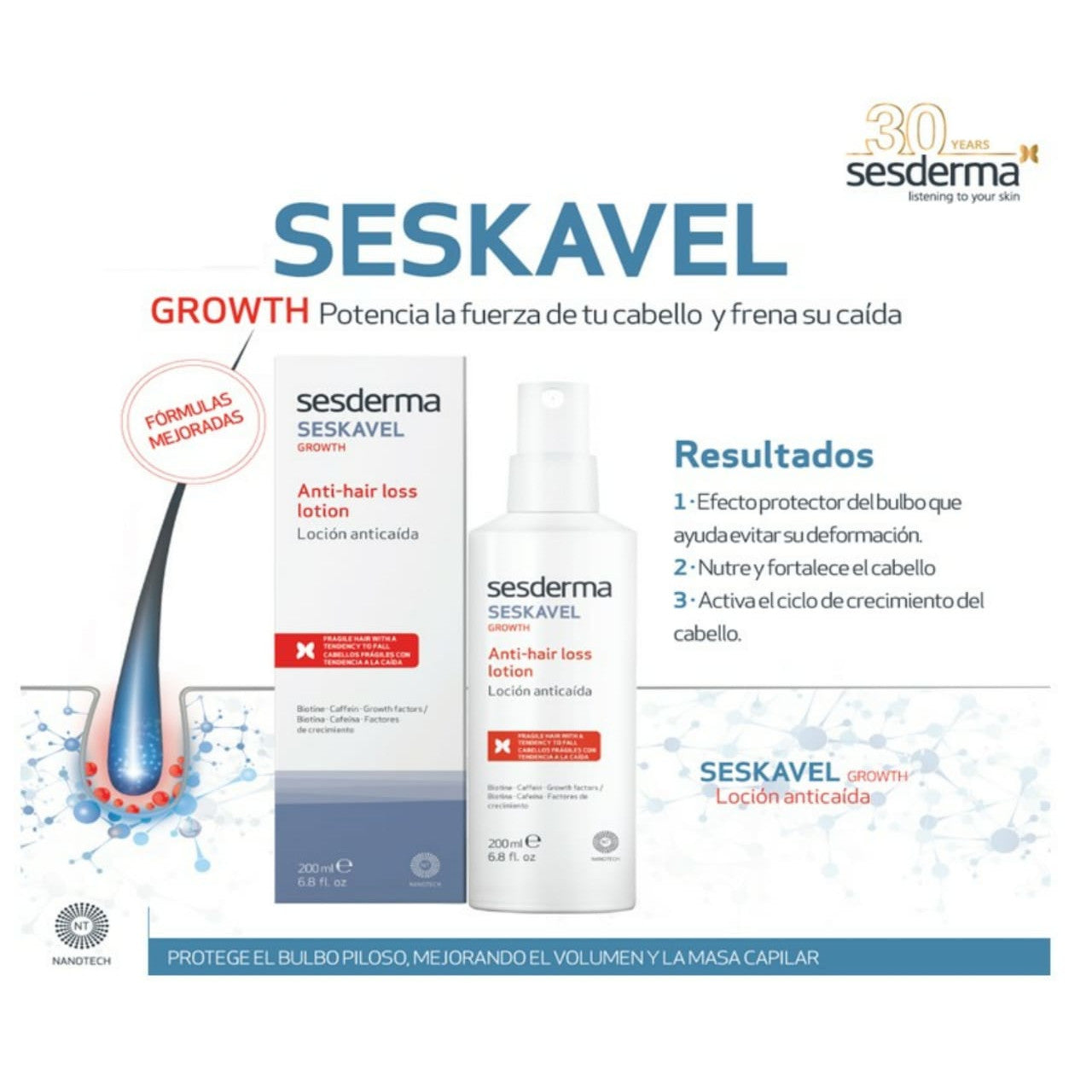 SESDERMA SESKAVEL Loción Capilar Anticaída, Previene y Frena la Caída de Cabello