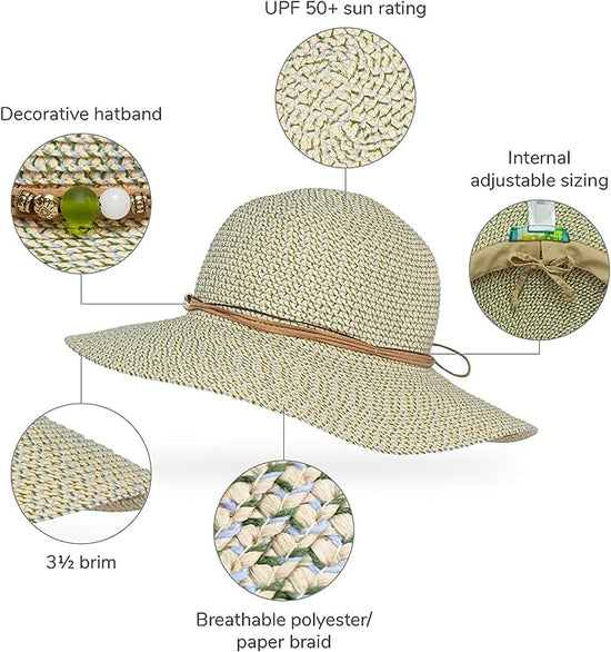 SUNDAY AFTERNOONS Sombrero Sol Seeker Lagoon Adulto con Protección Solar