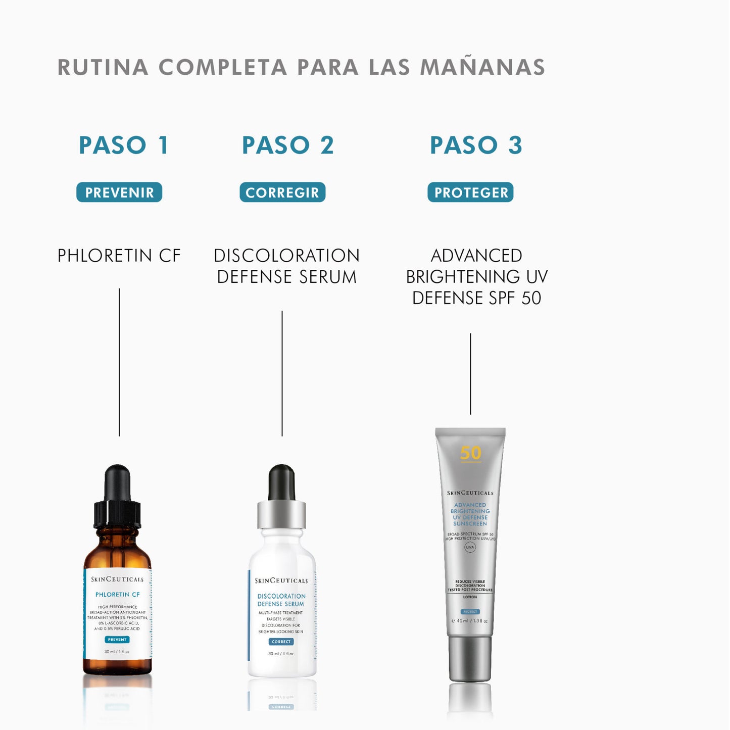 SkinCeuticals Discoloration Defense, Sérum Facial Anti-Manchas de Alta Eficacia