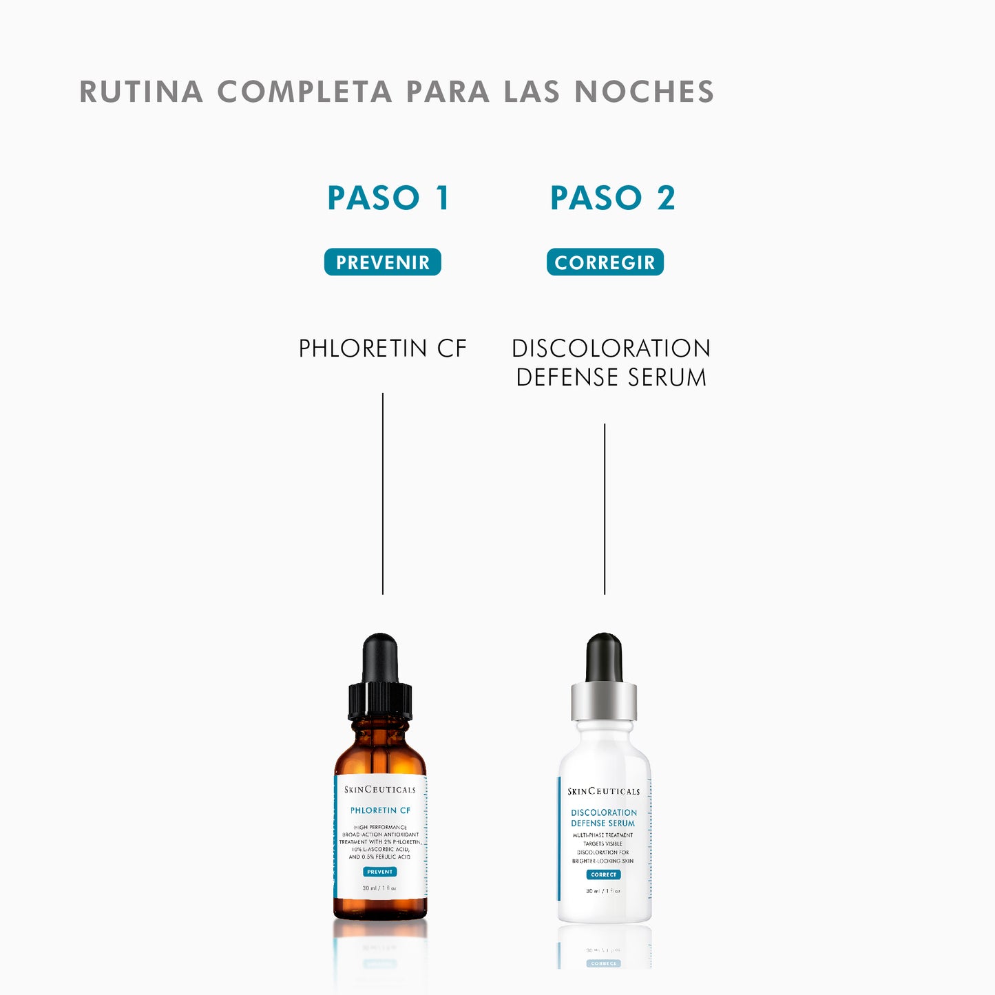 SkinCeuticals Discoloration Defense, Sérum Facial Anti-Manchas de Alta Eficacia