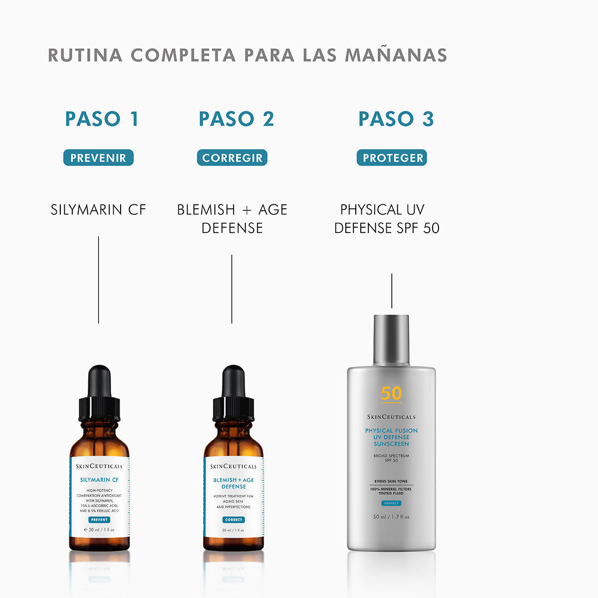 SkinCeuticals Silymarin CF, Con Vitamina C, Sérum Sin Aceite para Piel Grasa, 30ml