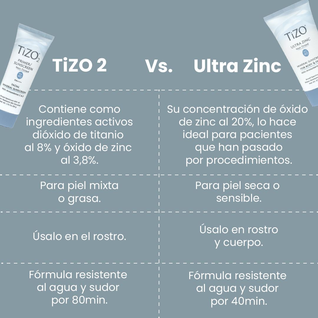 TIZO 2 Primer Sunscreen, Protector Solar Mineral, Facial, Sin Color, SPF40, 50g