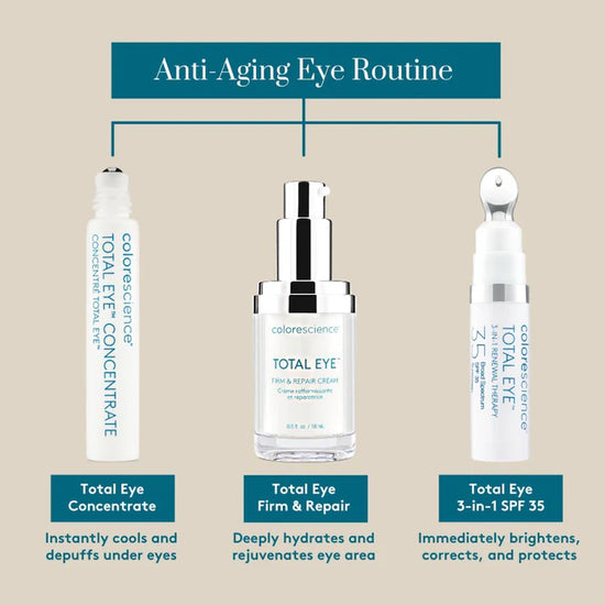 COLORESCIENCE Total Eye® 3-In-1 Renewal Therapy SPF 35